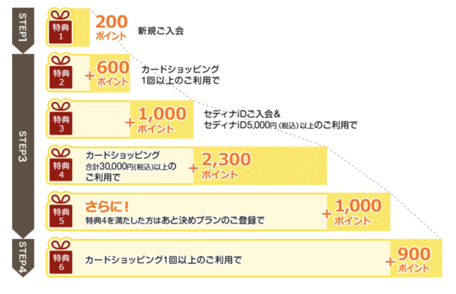 スクリーンショット 2018-06-01 21.02.10.png
