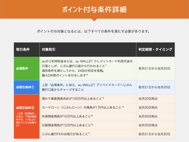 スクリーンショット 2018-06-02 23.04.49.png