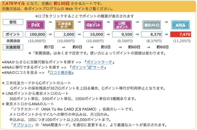 スクリーンショット 2018-06-06 11.08.32.png