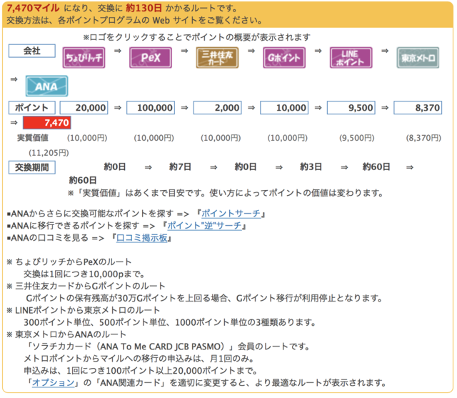 スクリーンショット 2018-06-10 0.47.12.png