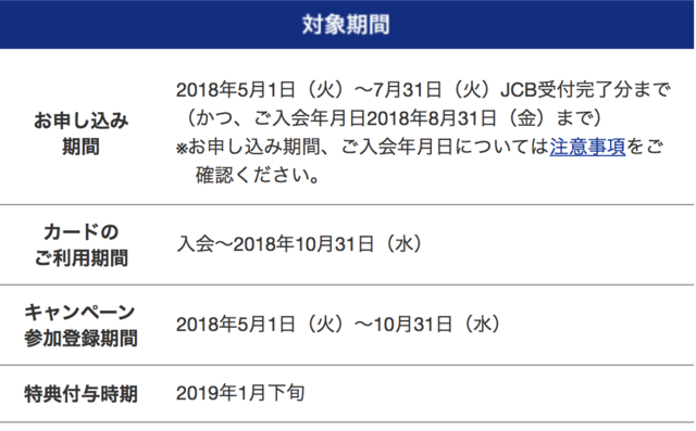 スクリーンショット 2018-06-20 20.47.43.png