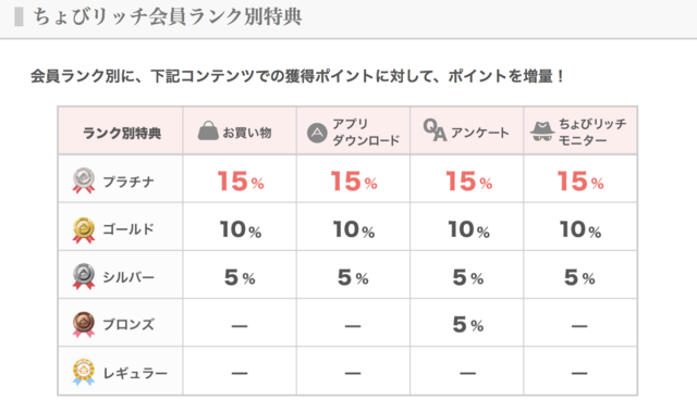 スクリーンショット 2018-06-29 23.03.52.png