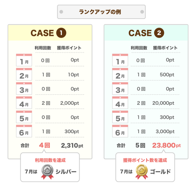 スクリーンショット 2018-06-29 23.15.24.png