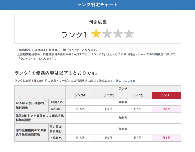 スクリーンショット 2018-07-15 20.34.55.png