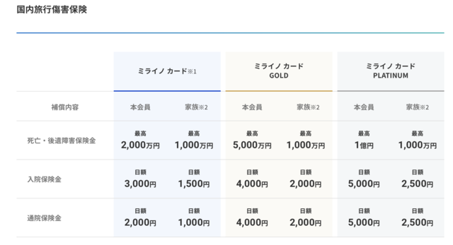 スクリーンショット 2018-07-15 20.55.12.png