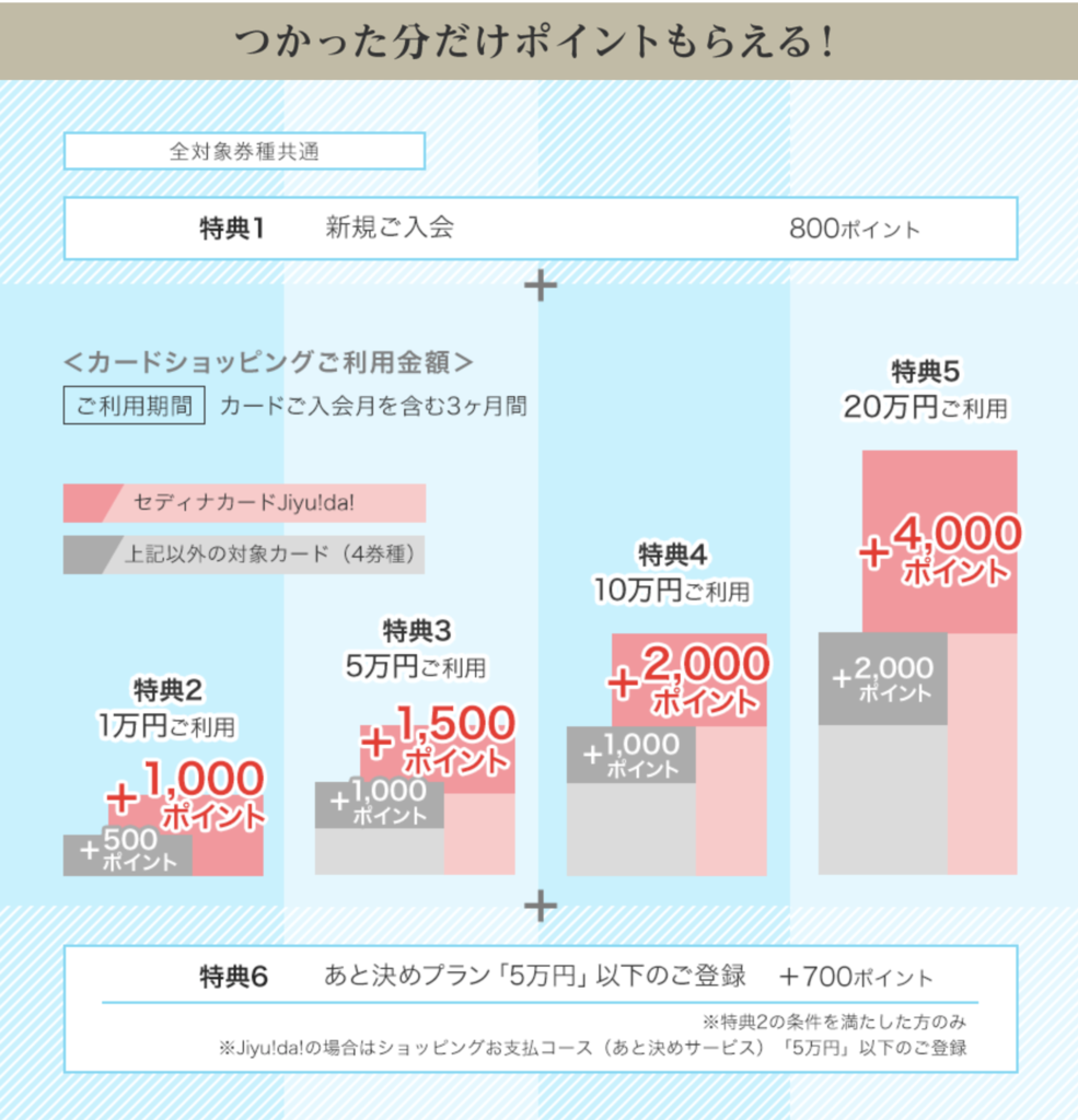 f:id:charles-bass90210:20190302222220p:plain f:id:charles-bass90210:20190302222220p:plain