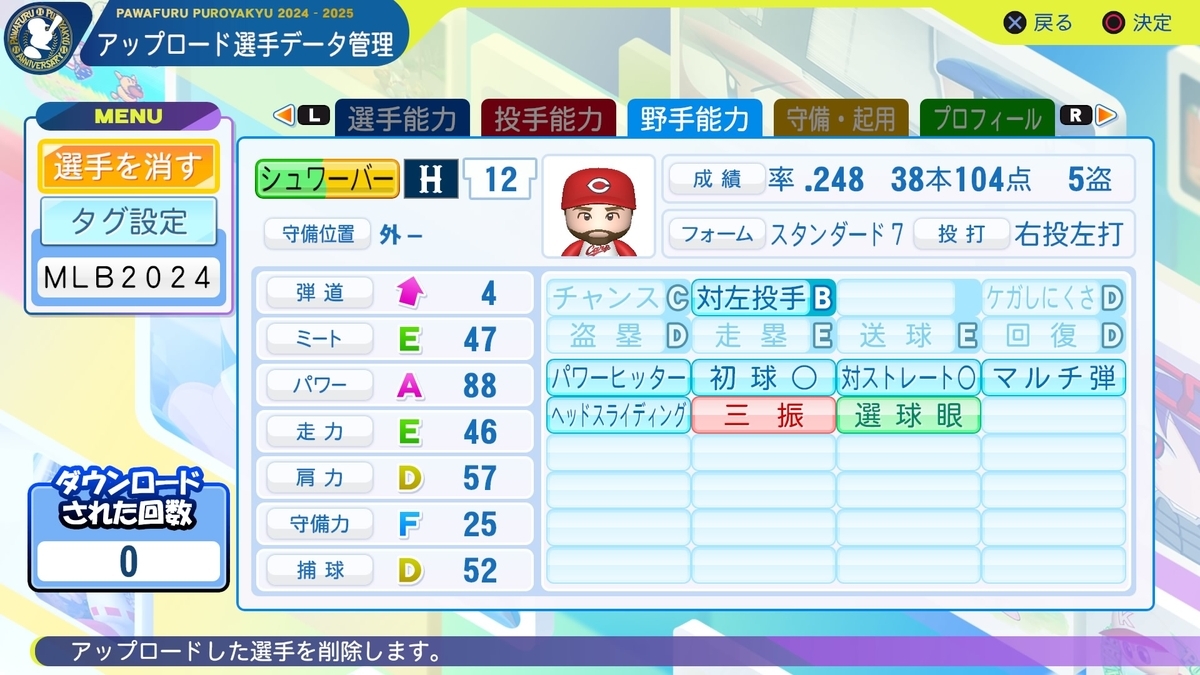 パワプロ2024 カイル・シュワーバー(2024) Kyle Schwarber パワプロ再現選手