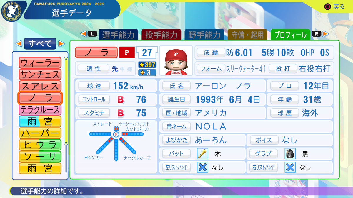 アーロン・ノラ(2025) Aaron Nola パワプロ再現選手・パワナンバー 
