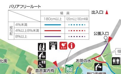 吉祥寺井の頭公園　自転車　乗り入れ可能