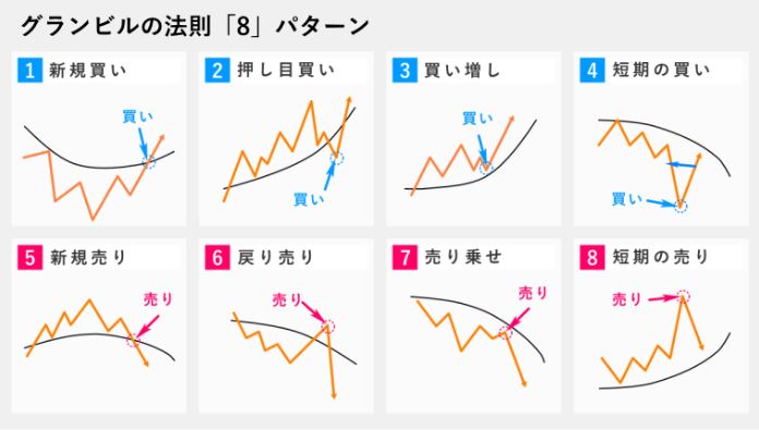 f:id:chartisitclub:20200810124340j:plain