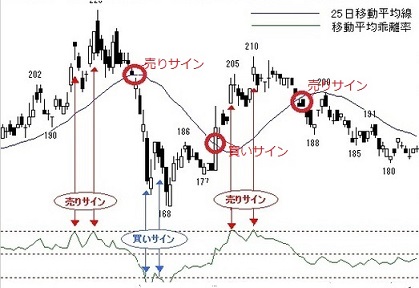 f:id:chartisitclub:20200810125512j:plain
