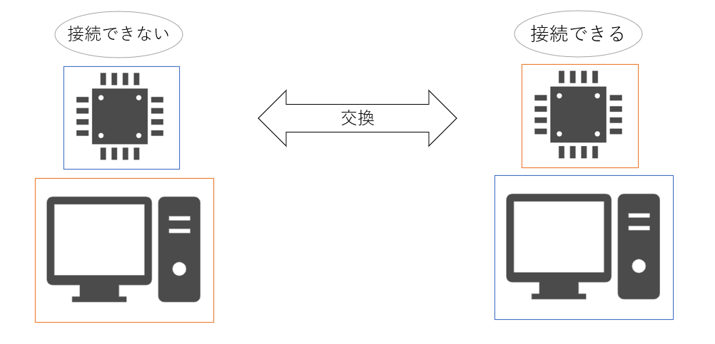 f:id:chasukiman:20210920142820p:plain