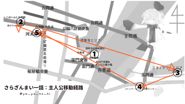 f:id:chat_le_fou:20190414060919p:plain f:id:chat_le_fou:20190414060919p:plain