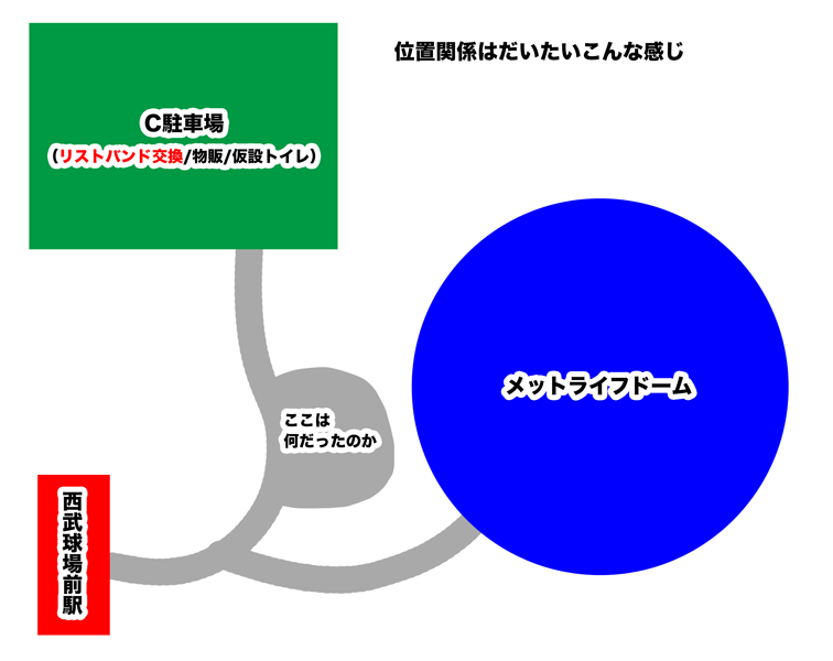 うたプリのライブに行って入場に2時間かかった話 Chaunen P S Diary