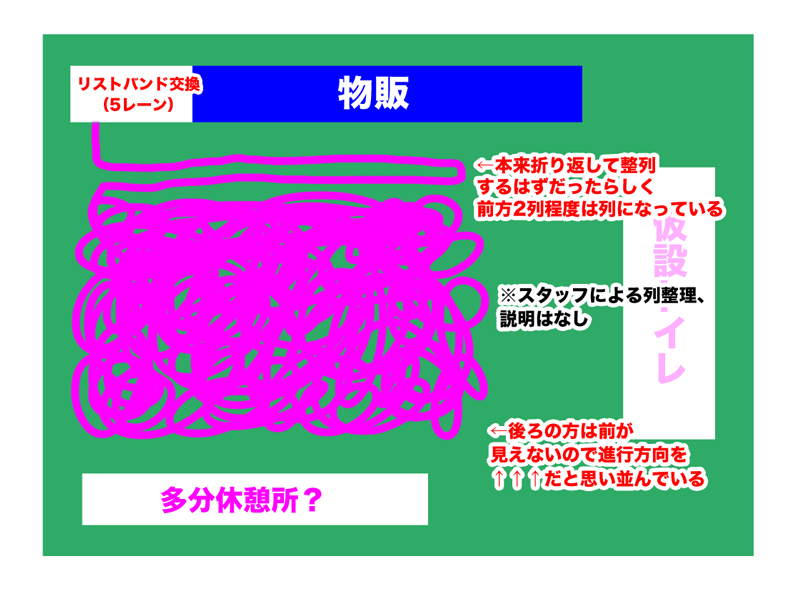 うたプリのライブに行って入場に2時間かかった話 Chaunen P S Diary