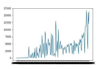 f:id:chayarokurokuro:20200724162532j:plain