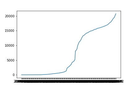 f:id:chayarokurokuro:20200724162803j:plain