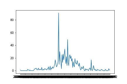 f:id:chayarokurokuro:20200724162848j:plain
