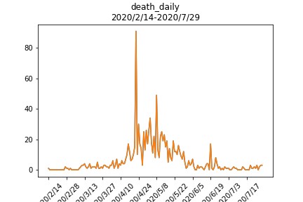 f:id:chayarokurokuro:20200731155344j:plain f:id:chayarokurokuro:20200731155344j:plain