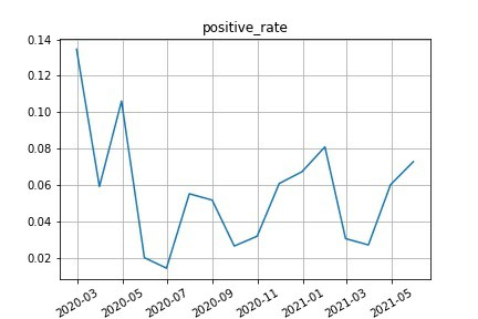 f:id:chayarokurokuro:20210519165441j:plain