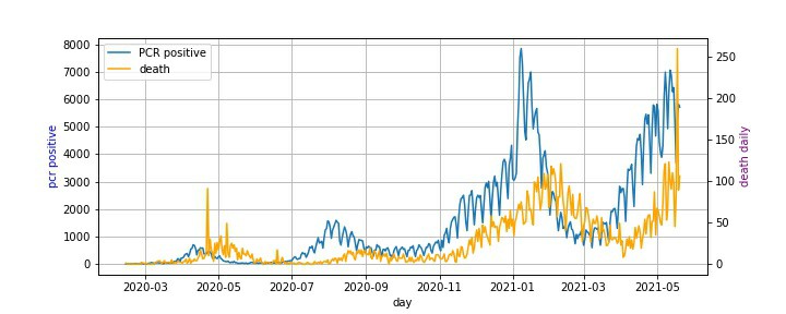 f:id:chayarokurokuro:20210523221050j:plain