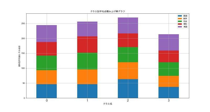 f:id:chayarokurokuro:20210704192510j:plain