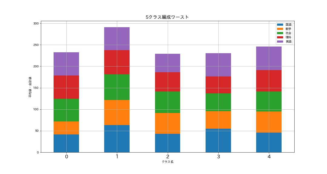 f:id:chayarokurokuro:20210715042529j:plain