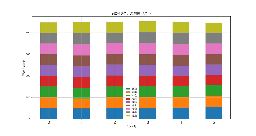 f:id:chayarokurokuro:20210715042628j:plain