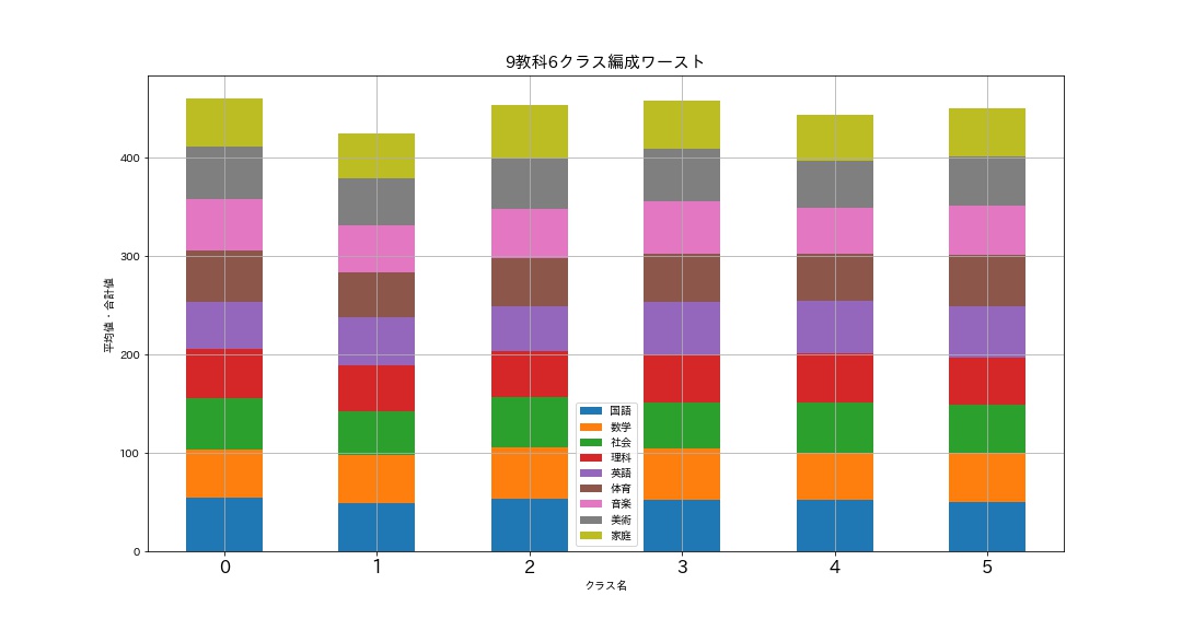 f:id:chayarokurokuro:20210715042656j:plain