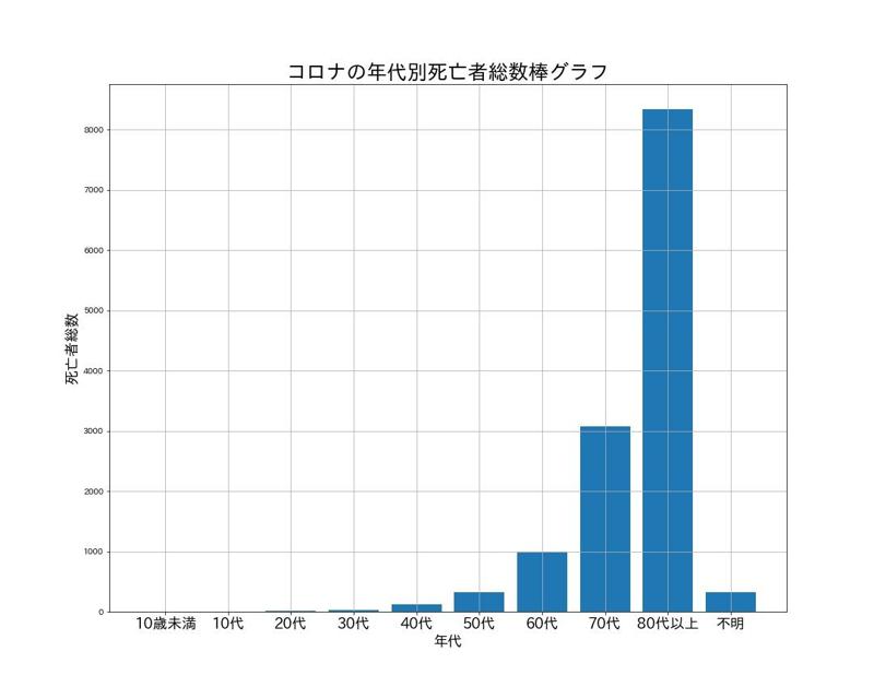 f:id:chayarokurokuro:20210804183643j:plain