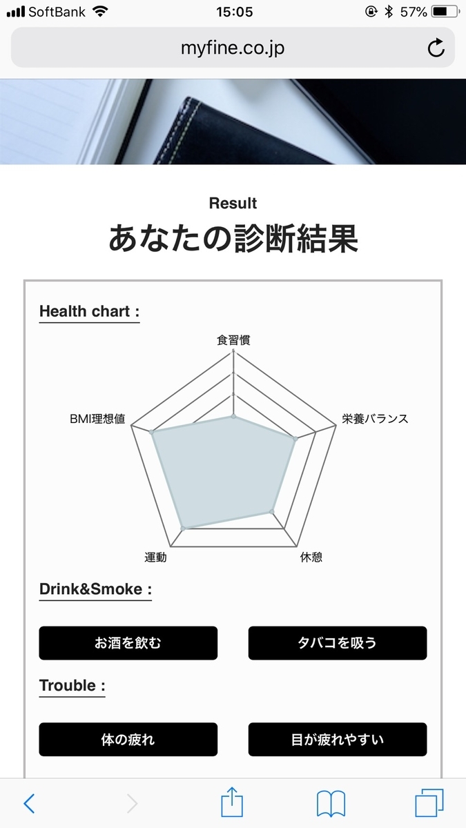f:id:chealth:20190502152304j:plain