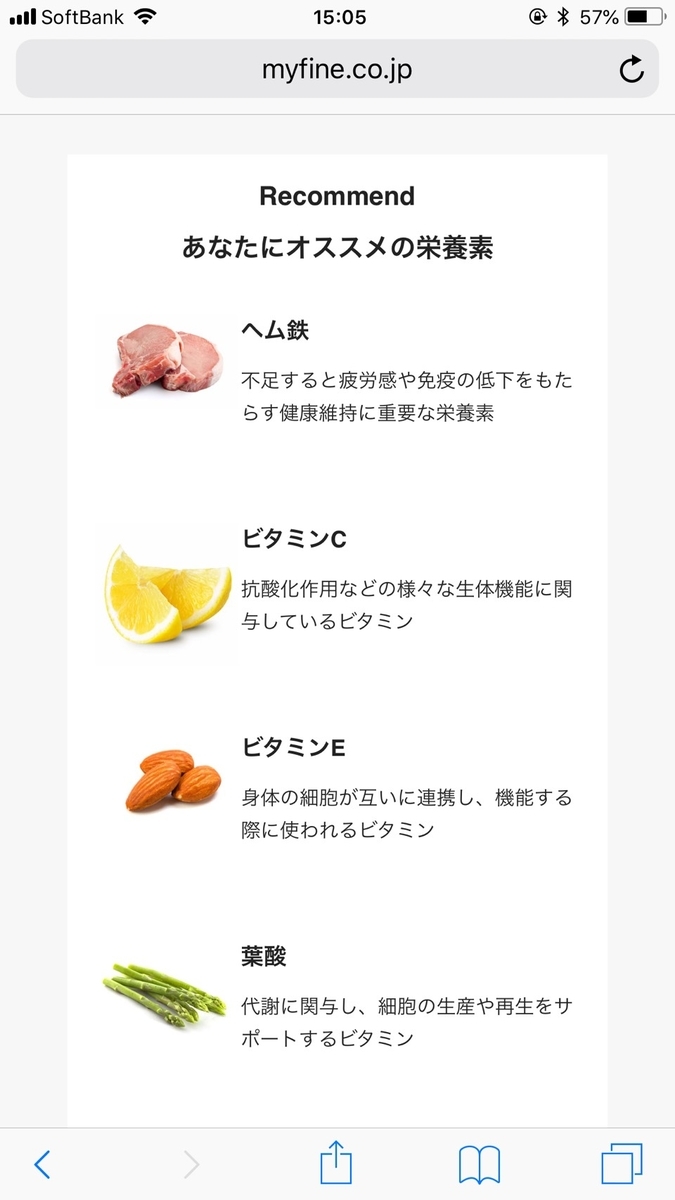 f:id:chealth:20190502152537j:plain
