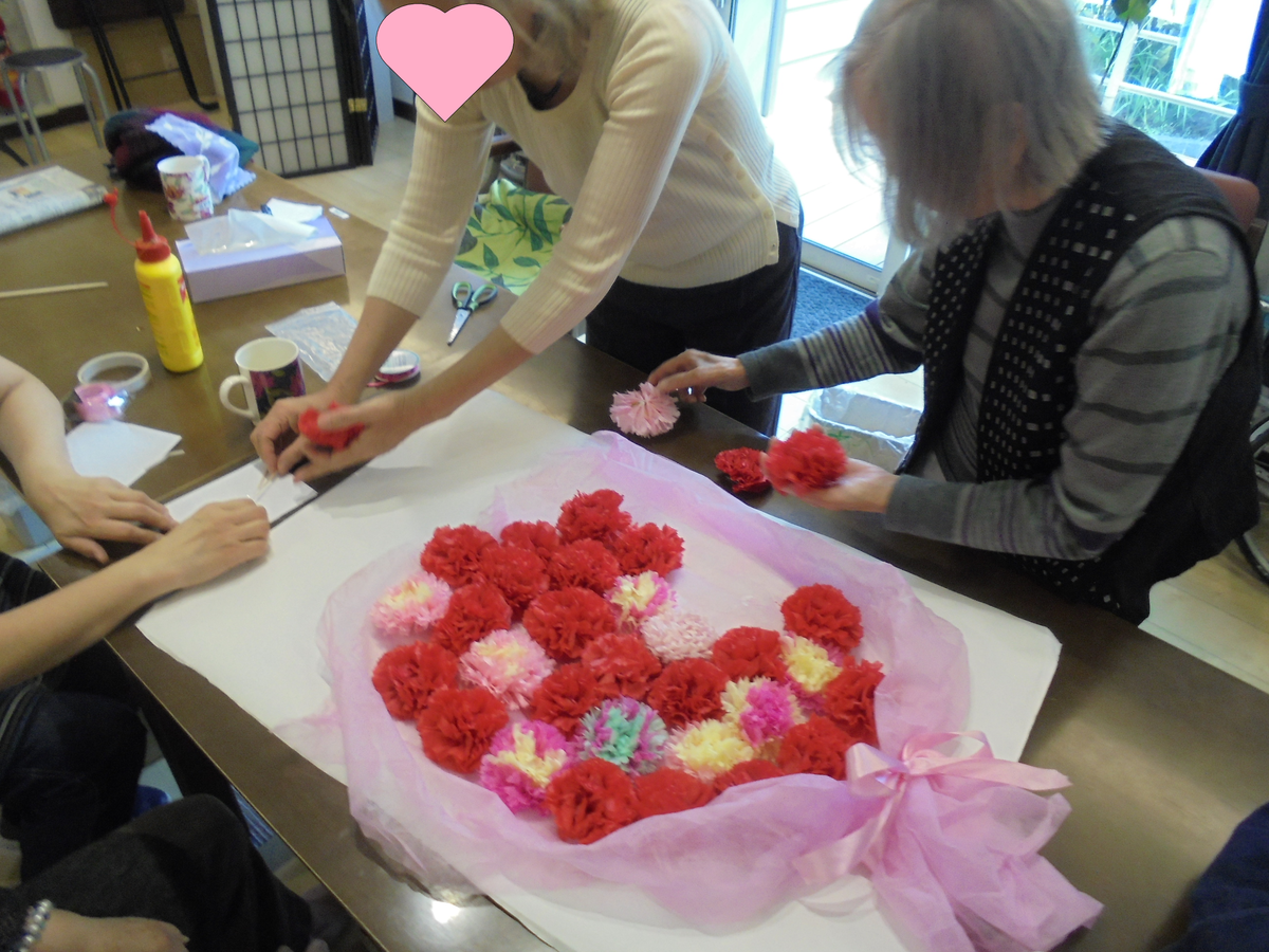 f:id:chealthy-service:20210505153623p:plain