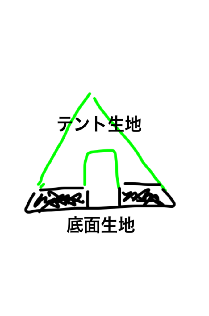 f:id:chebi:20150928104203p:plain