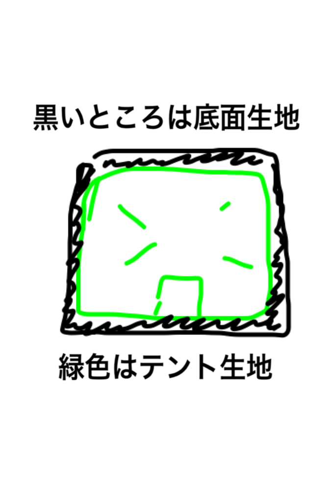 f:id:chebi:20150928104213p:plain