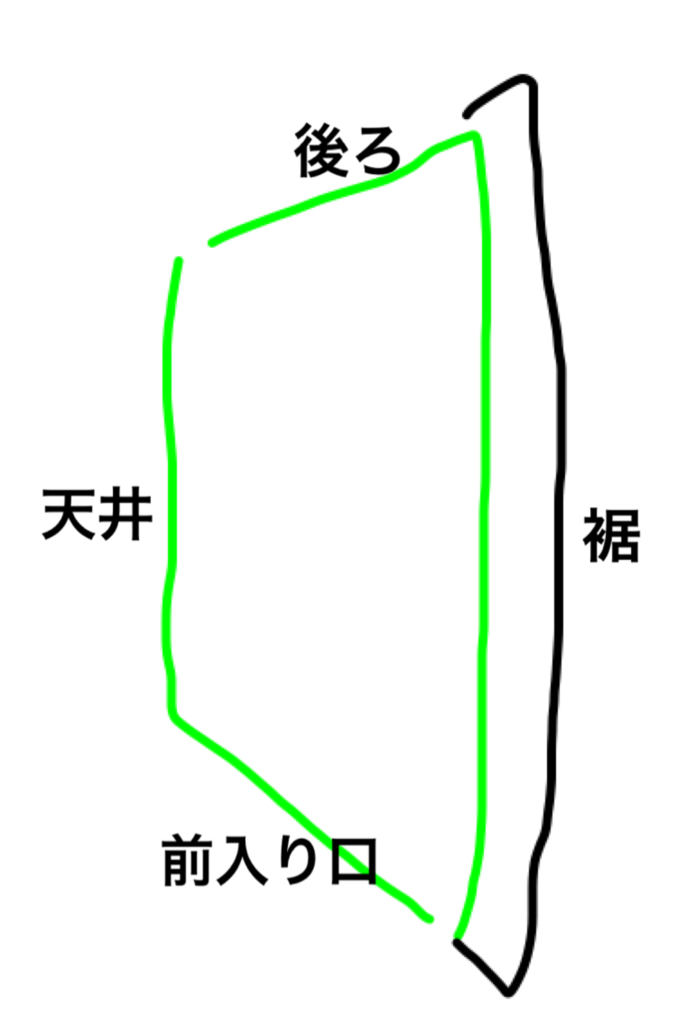 f:id:chebi:20150928110439p:plain
