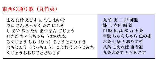 f:id:chebi:20151203114624g:plain f:id:chebi:20151203114624g:plain