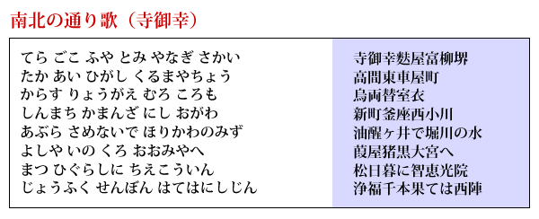 f:id:chebi:20151203114632g:plain f:id:chebi:20151203114632g:plain