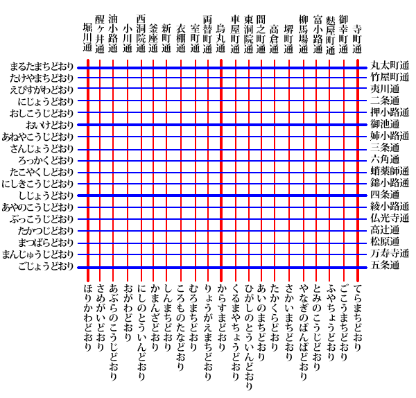 f:id:chebi:20151203114741g:plain f:id:chebi:20151203114741g:plain