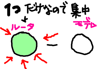 f:id:chebi:20200224220509p:plain