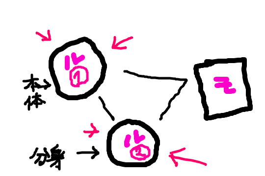 f:id:chebi:20200224221009p:plain