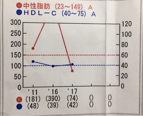 f:id:cheboo:20180401181151j:plain