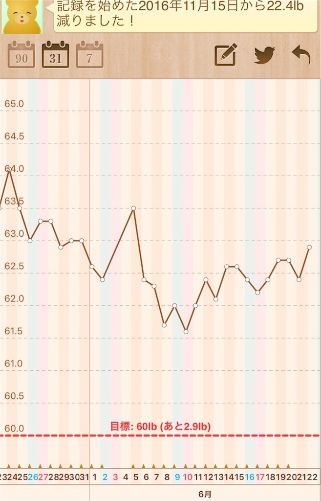 f:id:cheboo:20180622053843j:image