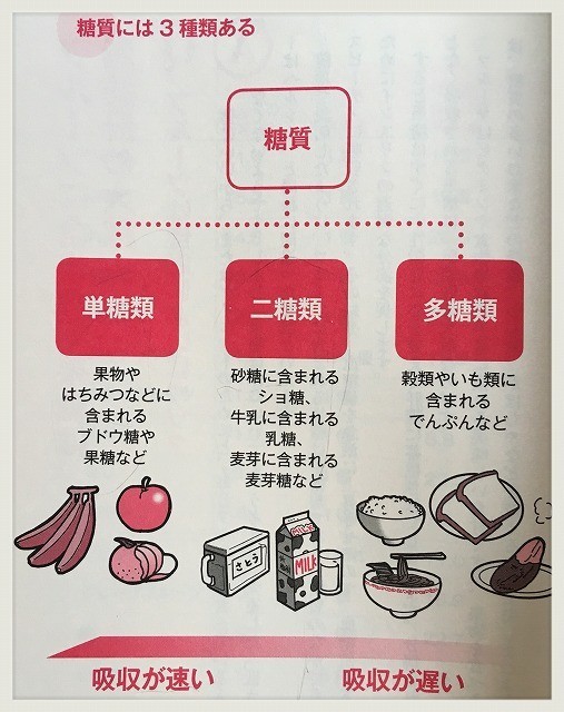 f:id:cheboo:20180712130759j:plain