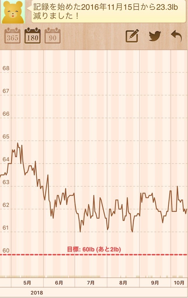 f:id:cheboo:20181016055451j:image