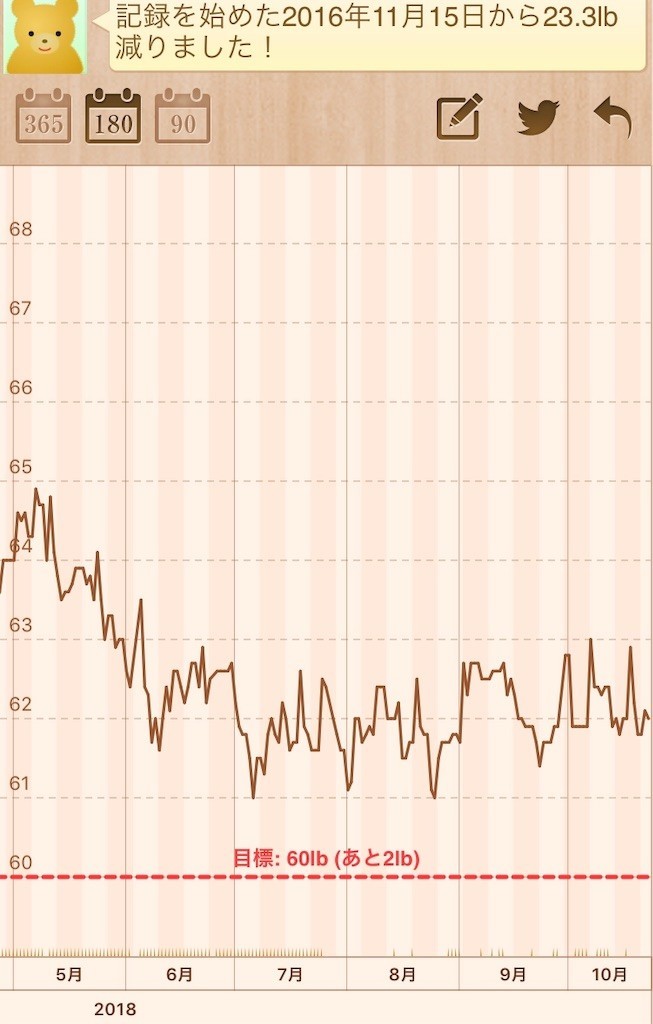 f:id:cheboo:20181023055135j:image f:id:cheboo:20181023055135j:image