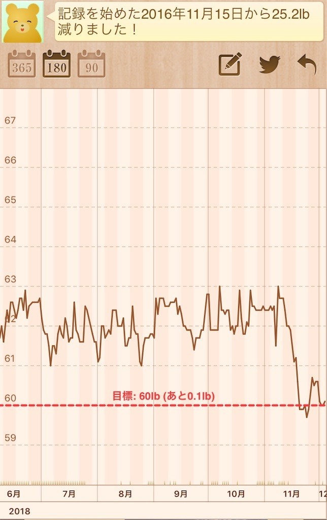 f:id:cheboo:20181204070124j:image f:id:cheboo:20181204070124j:image