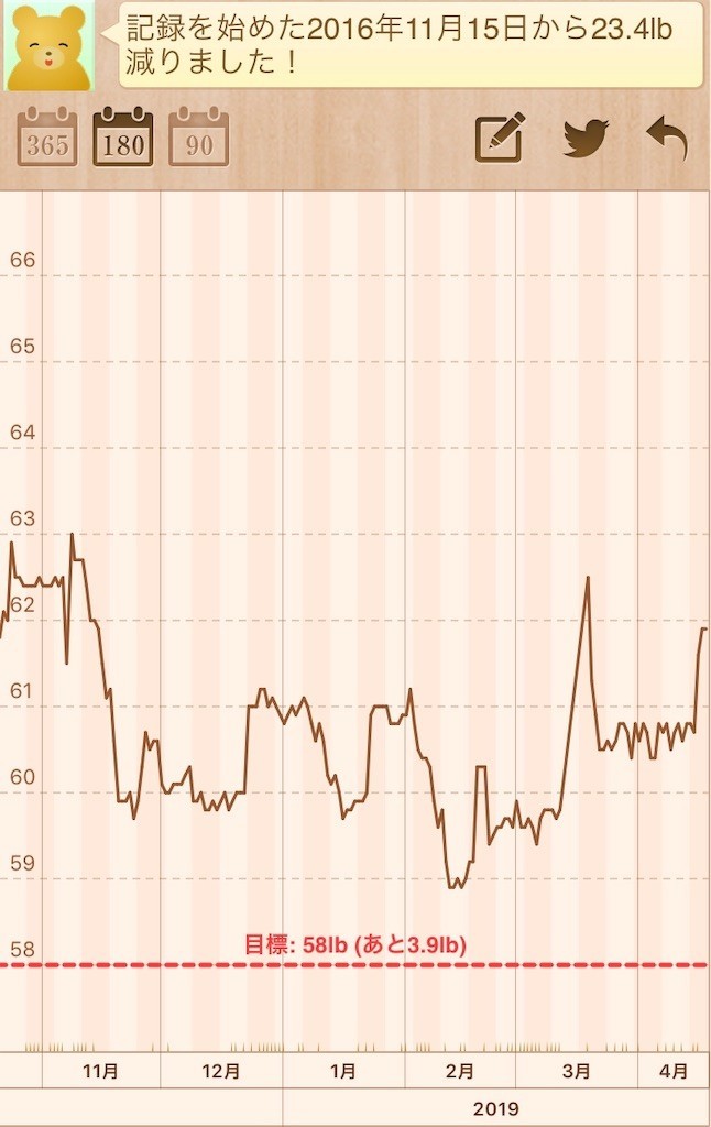 f:id:cheboo:20190418063251j:image