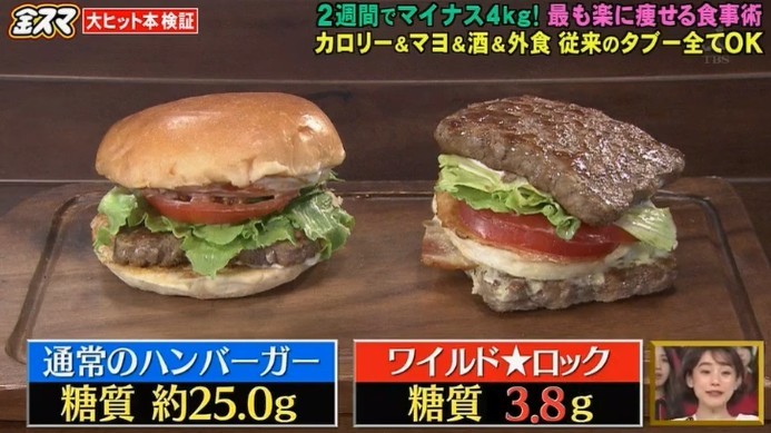 f:id:cheboo:20190702200303j:plain