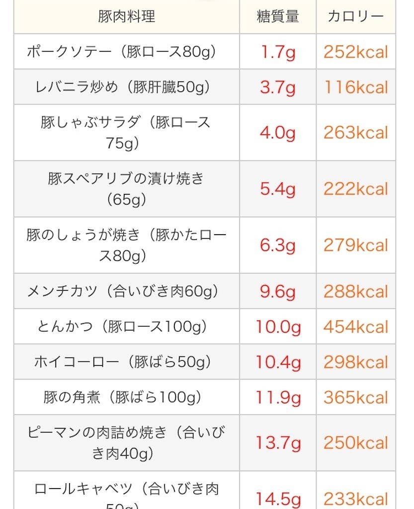f:id:cheboo:20190713000153j:image